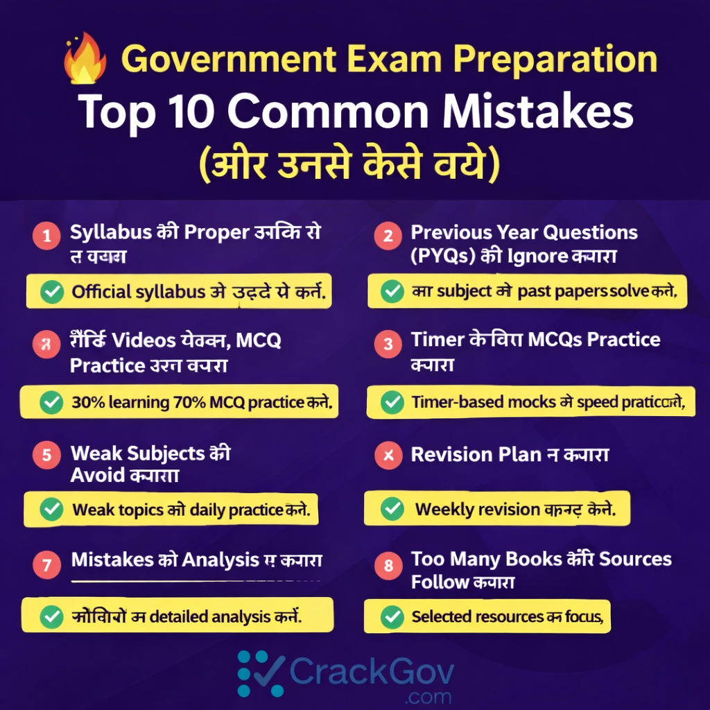  Government Exam Preparation में होने वाली Top 10 Common Mistakes (और उनसे कैसे बचें)