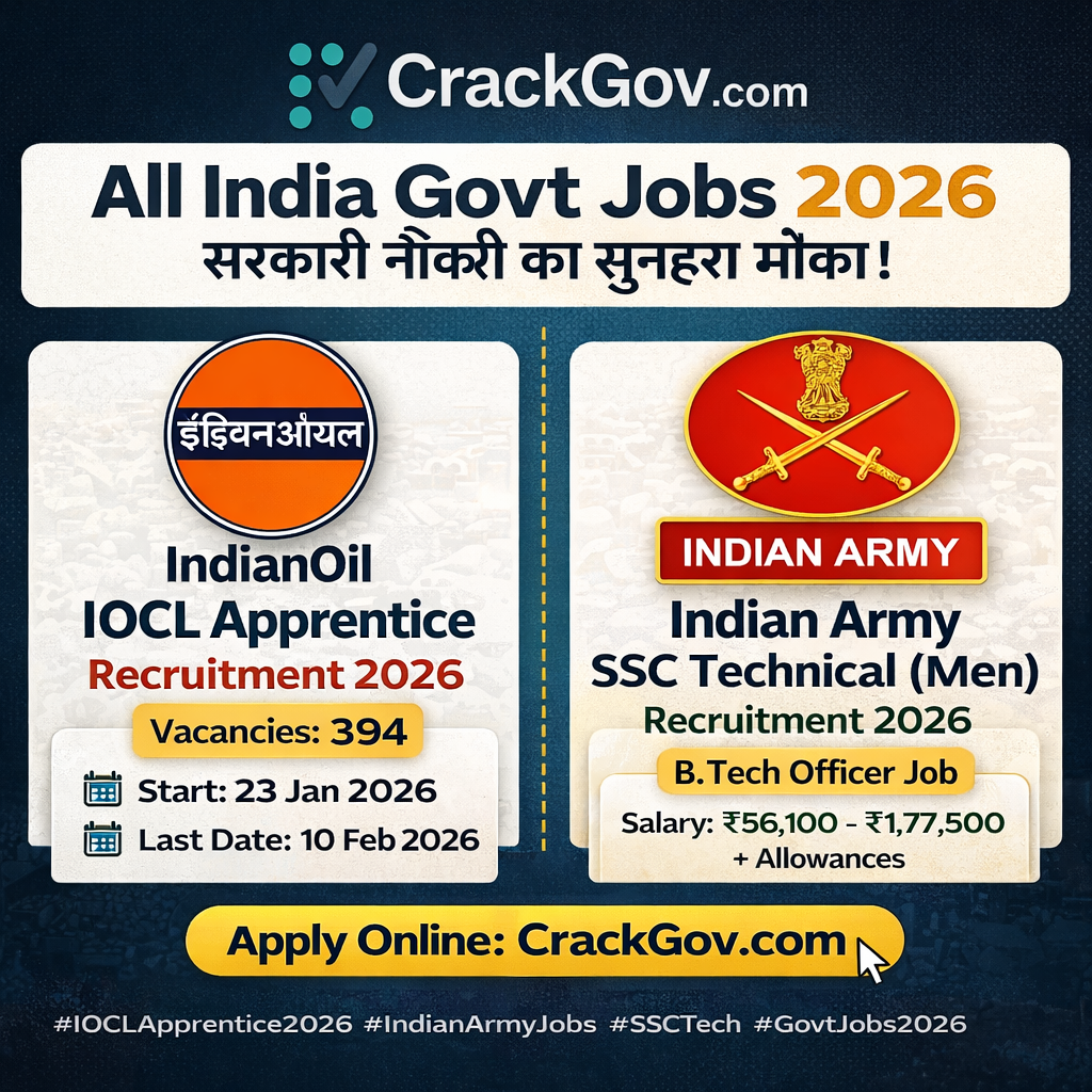 IOCL Apprentice Recruitment 2026