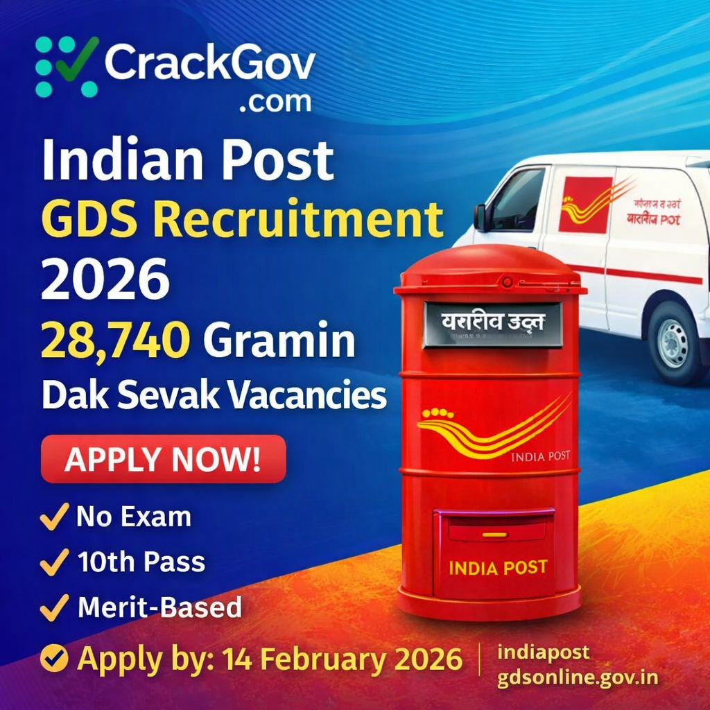  Indian Post GDS Recruitment 2026 – 28740 Vacancies