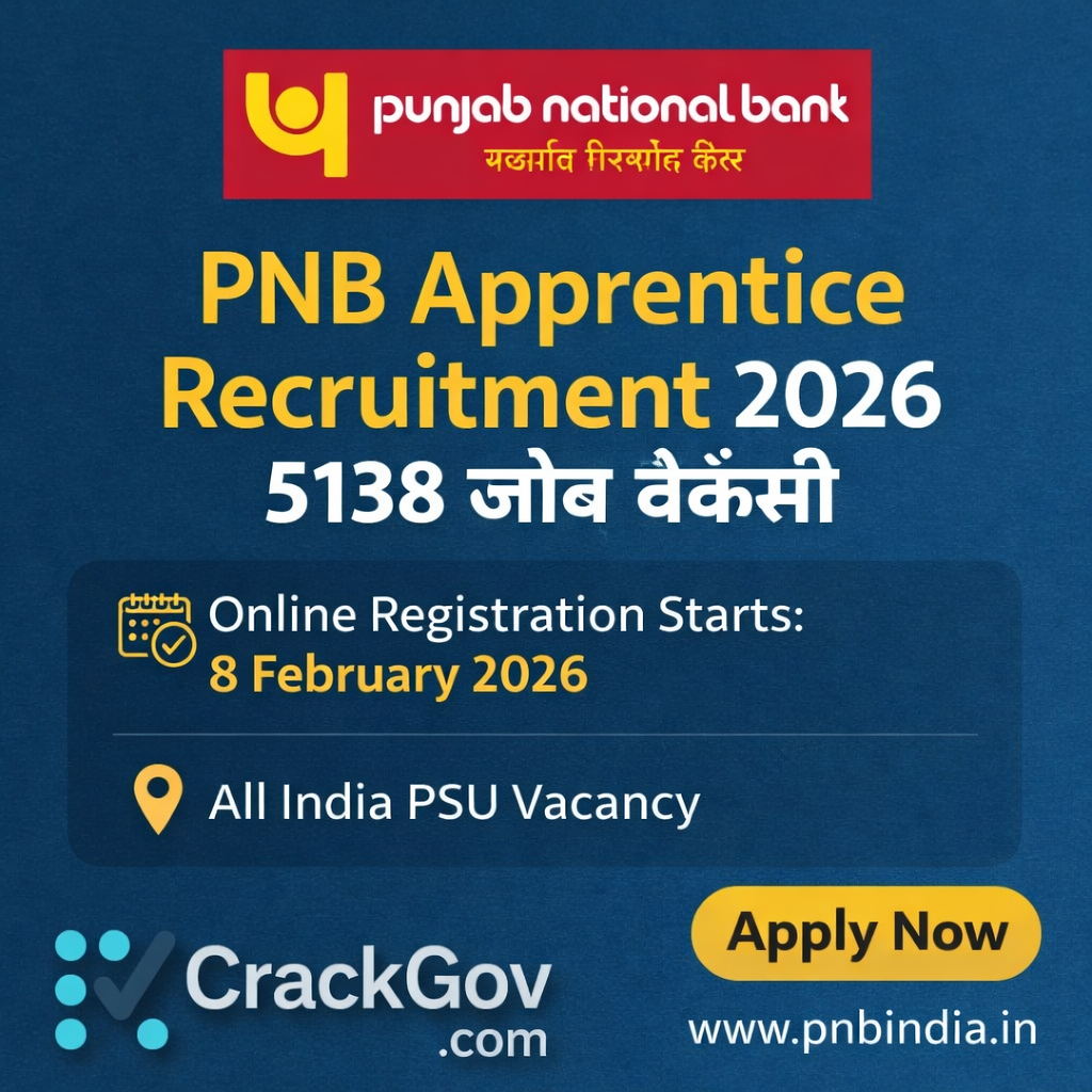 PNB Apprentice Recruitment 2026