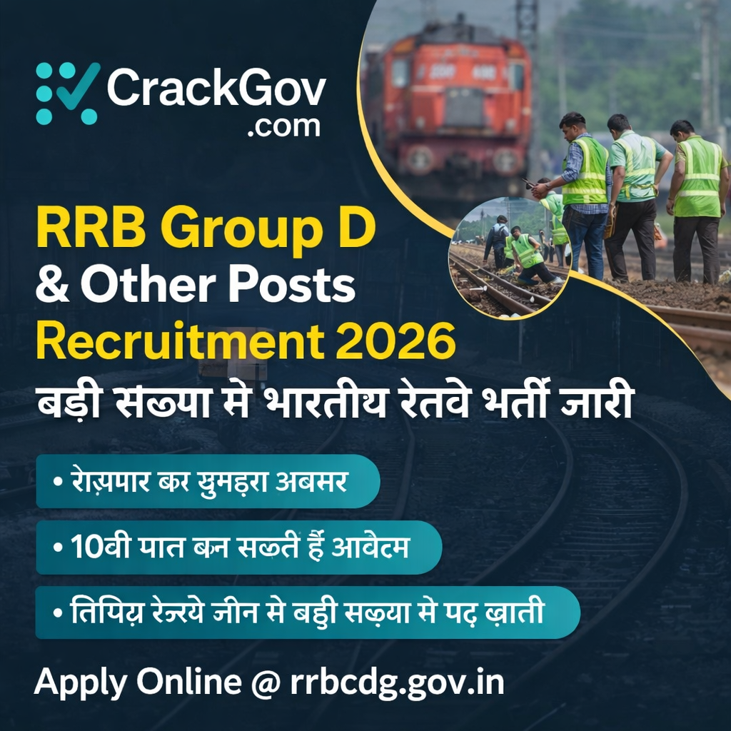 RRB Group D & Other Posts Recruitment 2026