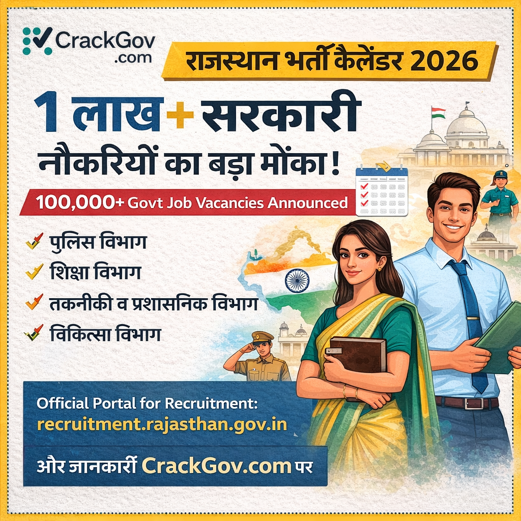 RSSB Clerk Gr‑II / Junior Assistant Recruitment 2026