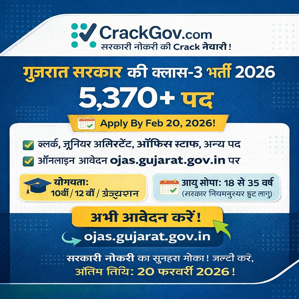 Gujarat Class‑3 Recruitment 2026