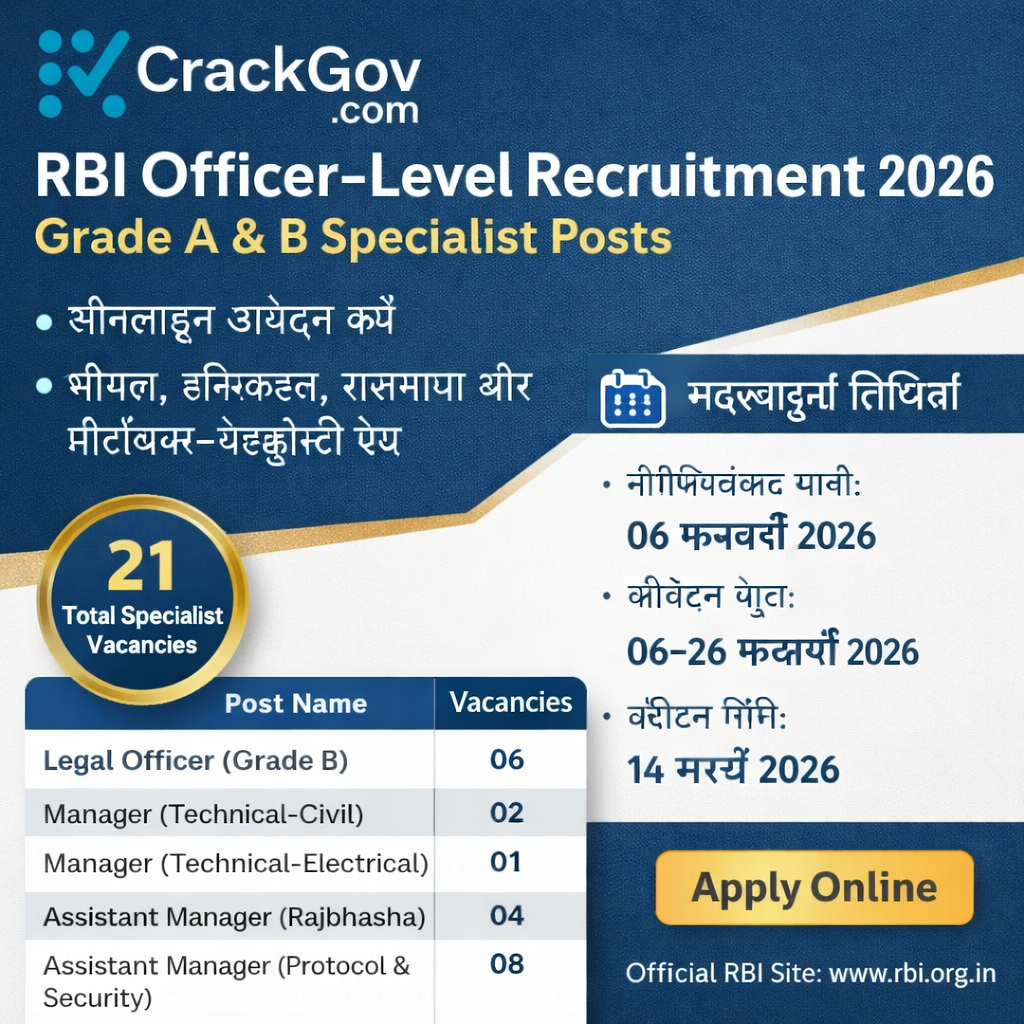 RBI Grade A & B Specialist Officer Recruitment 2026