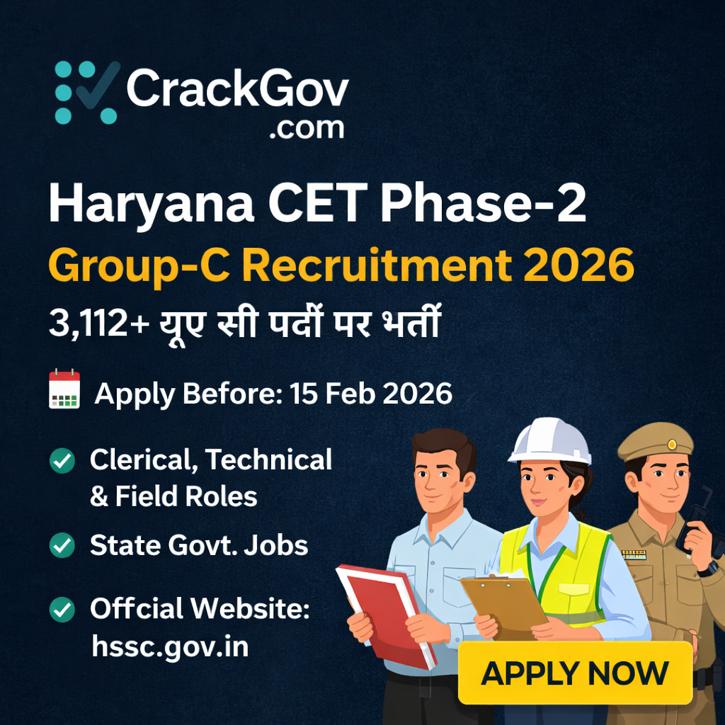 Haryana CET Phase-2 Group-C Recruitment 2026 – 3,112+ Vacancies
