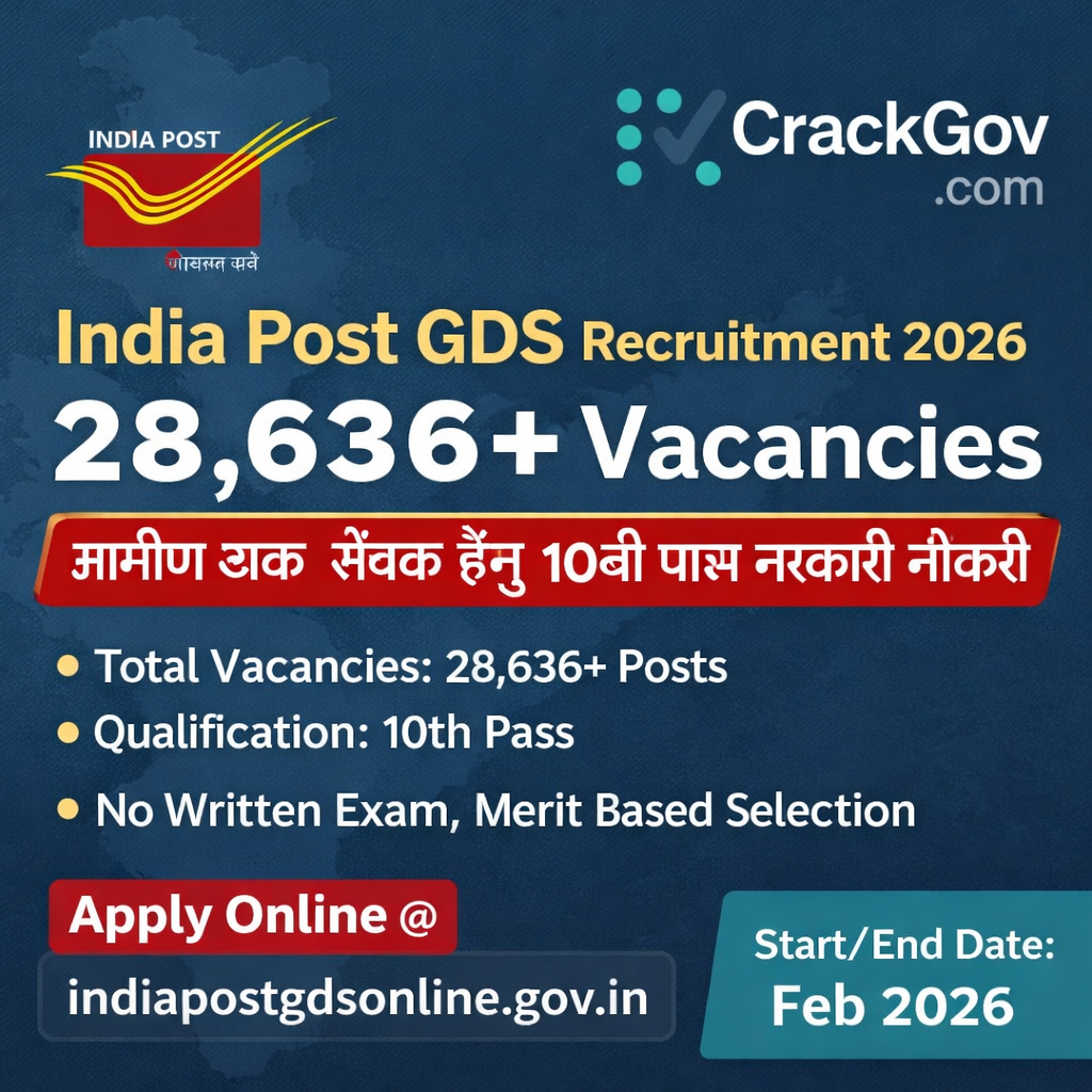 India Post GDS Recruitment 2026 – 28,636+ Gramin Dak Sevak Vacancies