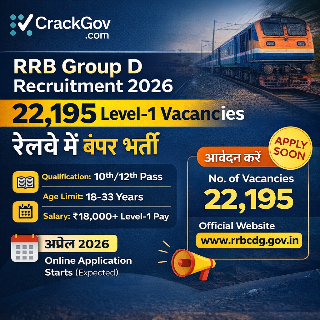RRB Group D Recruitment 2026 – 22,195 Level-1 Vacancies
