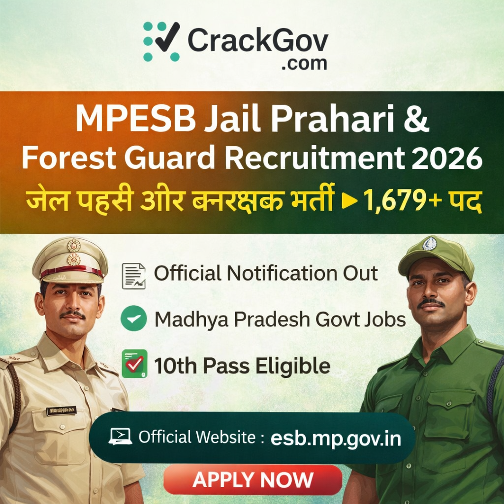 MPESB Jail Prahari & Forest Guard Recruitment 2026 – 1,679+ Posts