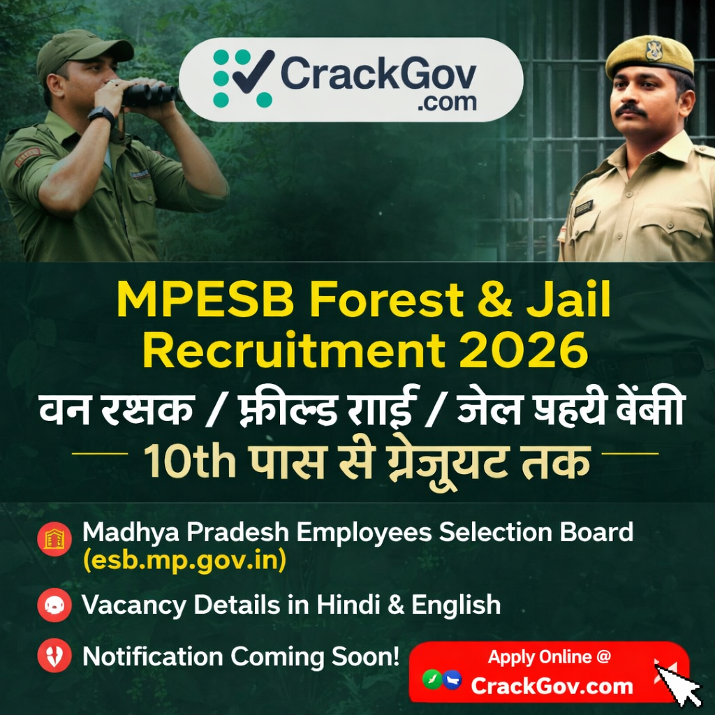 MPESB Forest & Jail Recruitment 2026 – Van Rakshak, Field Guard & Jail Prahari Vacancy