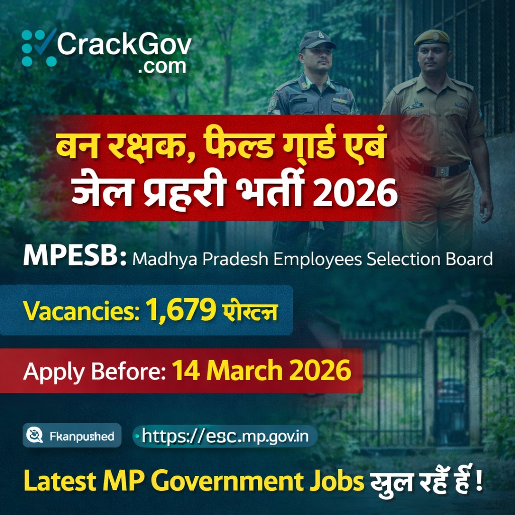 MPESB Van Rakshak, Field Guard & Jail Prahari Recruitment 2026 – 1,679 Posts
