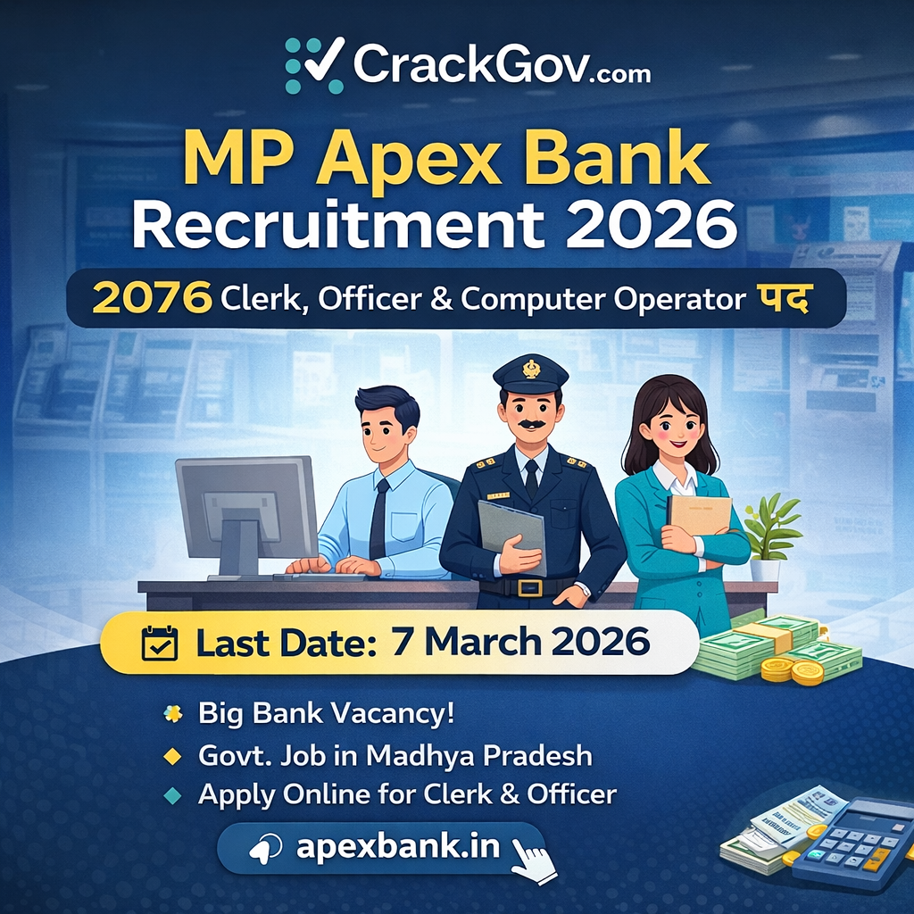 MP Apex Bank Recruitment 2026 for 2076 Clerk, Officer & Computer Operator Posts