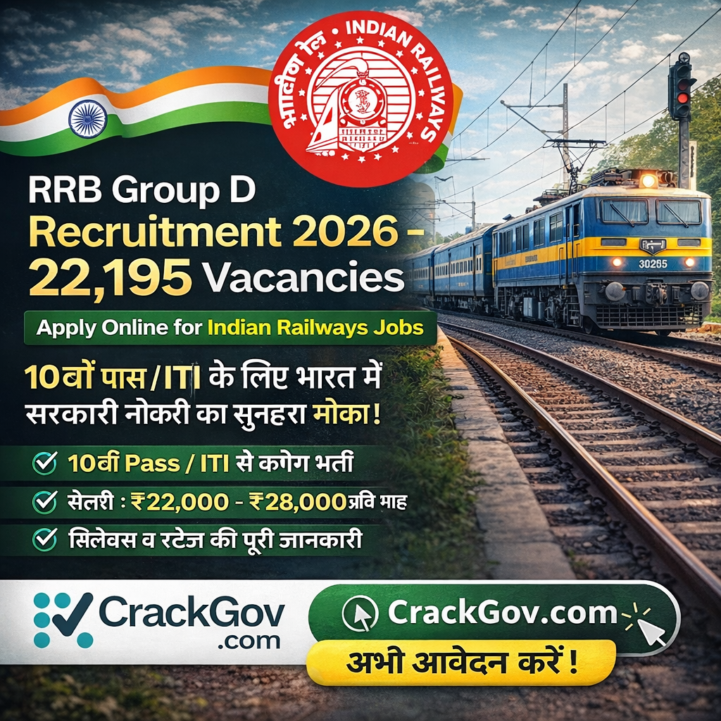 Railway Recruitment Board Group D Recruitment 2026 – 22,195 Vacancies
