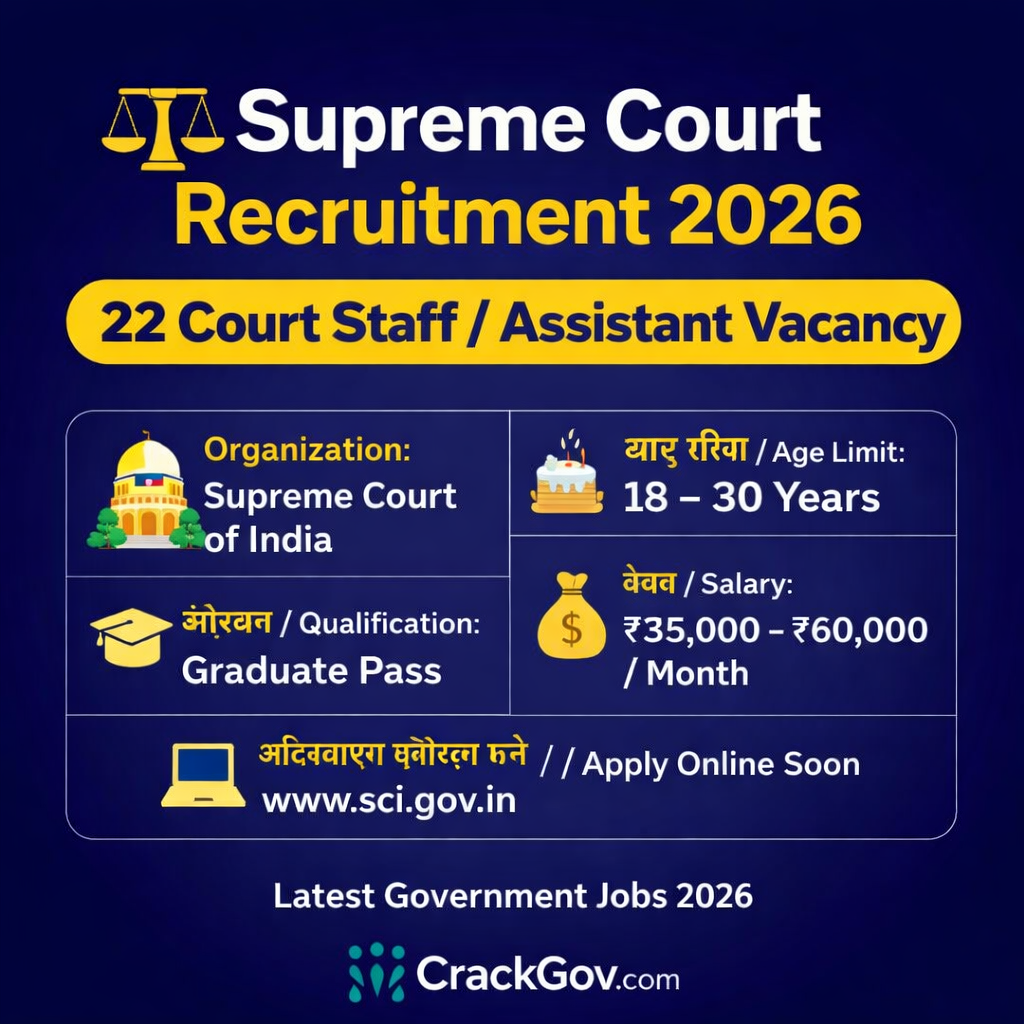 Supreme Court of India Court Staff Recruitment 2026 for 22 Posts