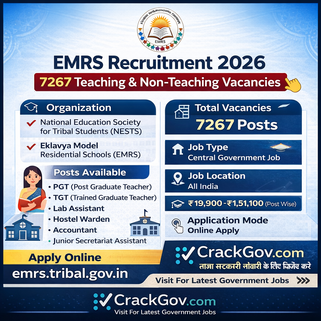 EMRS Teaching & Non-Teaching Recruitment 2026 – 7267 TGT, PGT, Lab Assistant Posts