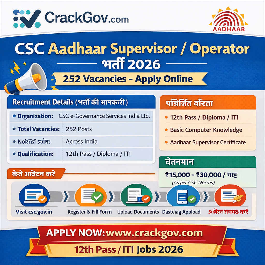 CSC Aadhaar Supervisor / Operator Recruitment 2026