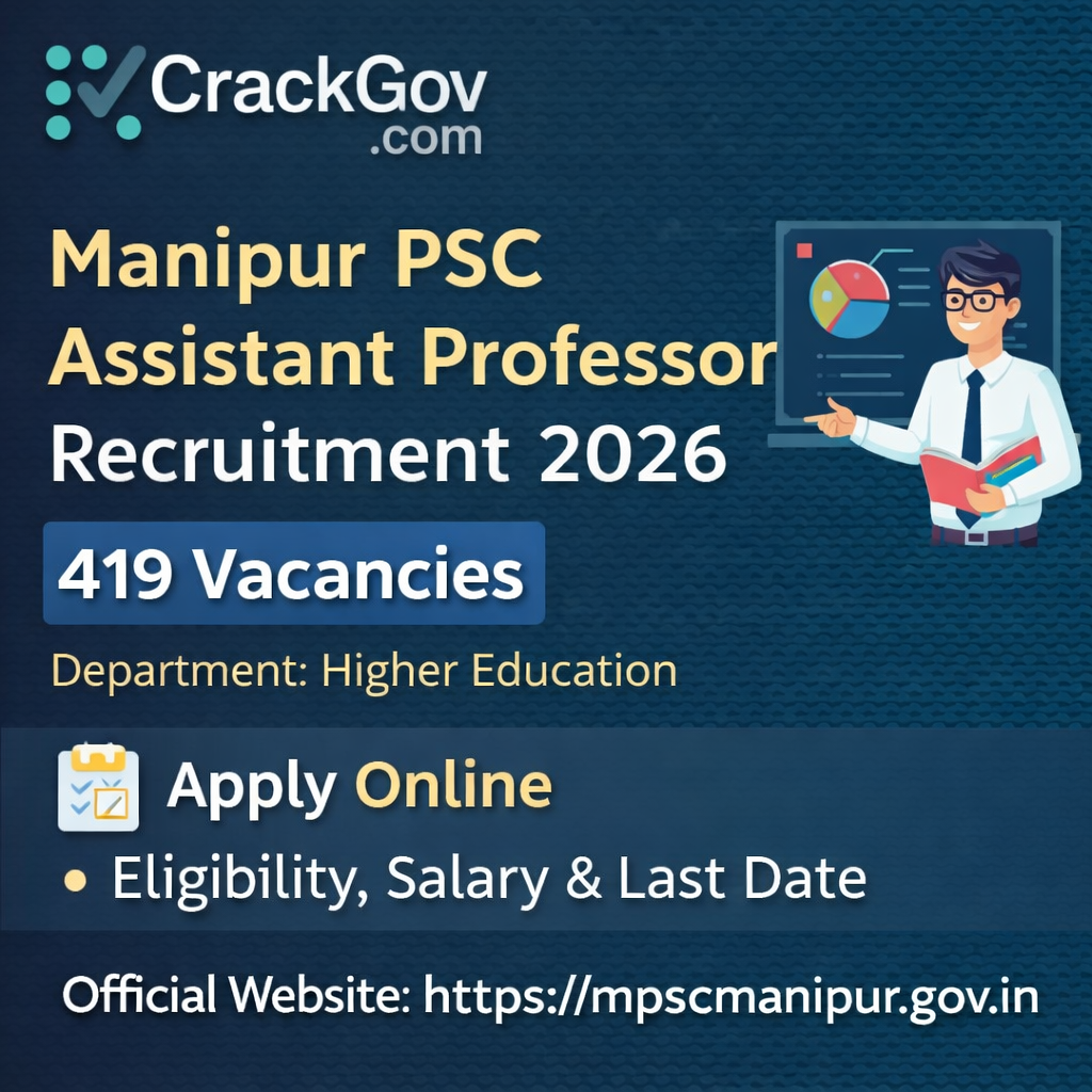 Manipur PSC Assistant Professor Recruitment 2026 for 419 Posts