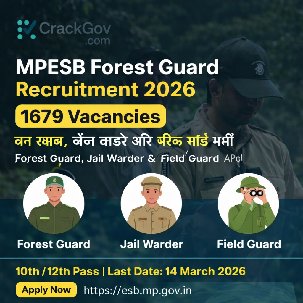 MPESB Forest Guard / Jail Warder / Field Guard Recruitment 2026