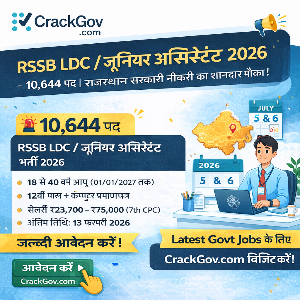 RSSB LDC / Junior Assistant Recruitment 2026 – 10644 Posts