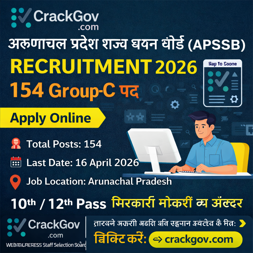 APSSB Group C Recruitment 2026