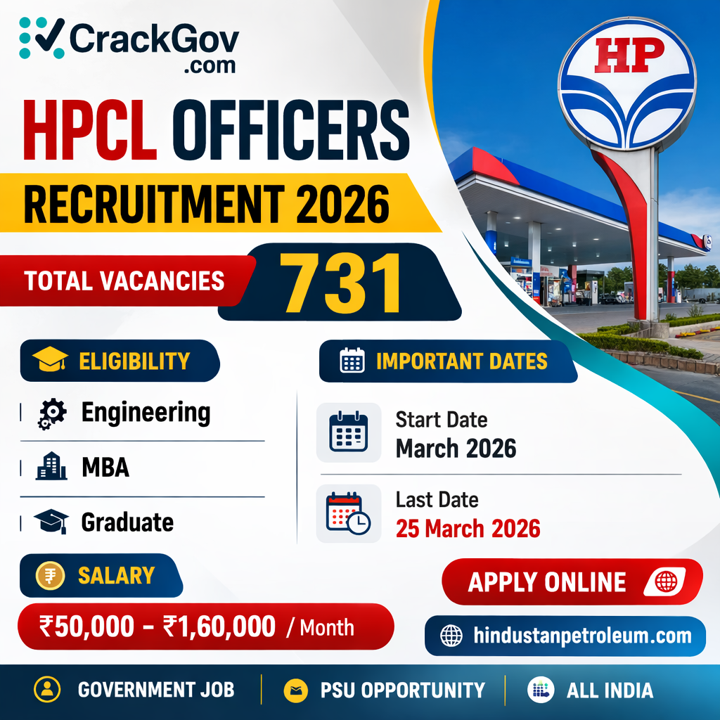 HPCL Officers Recruitment 2026