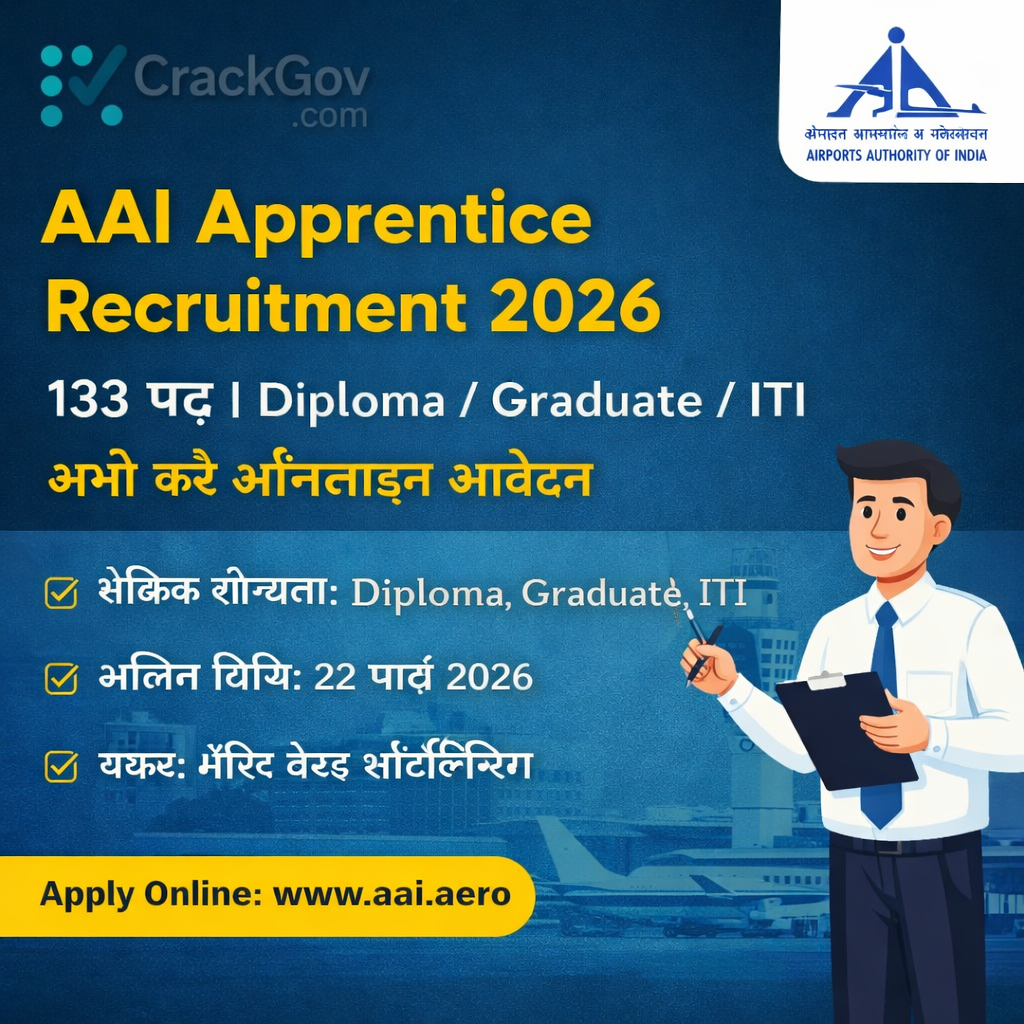 AAI Apprentice Recruitment 2026