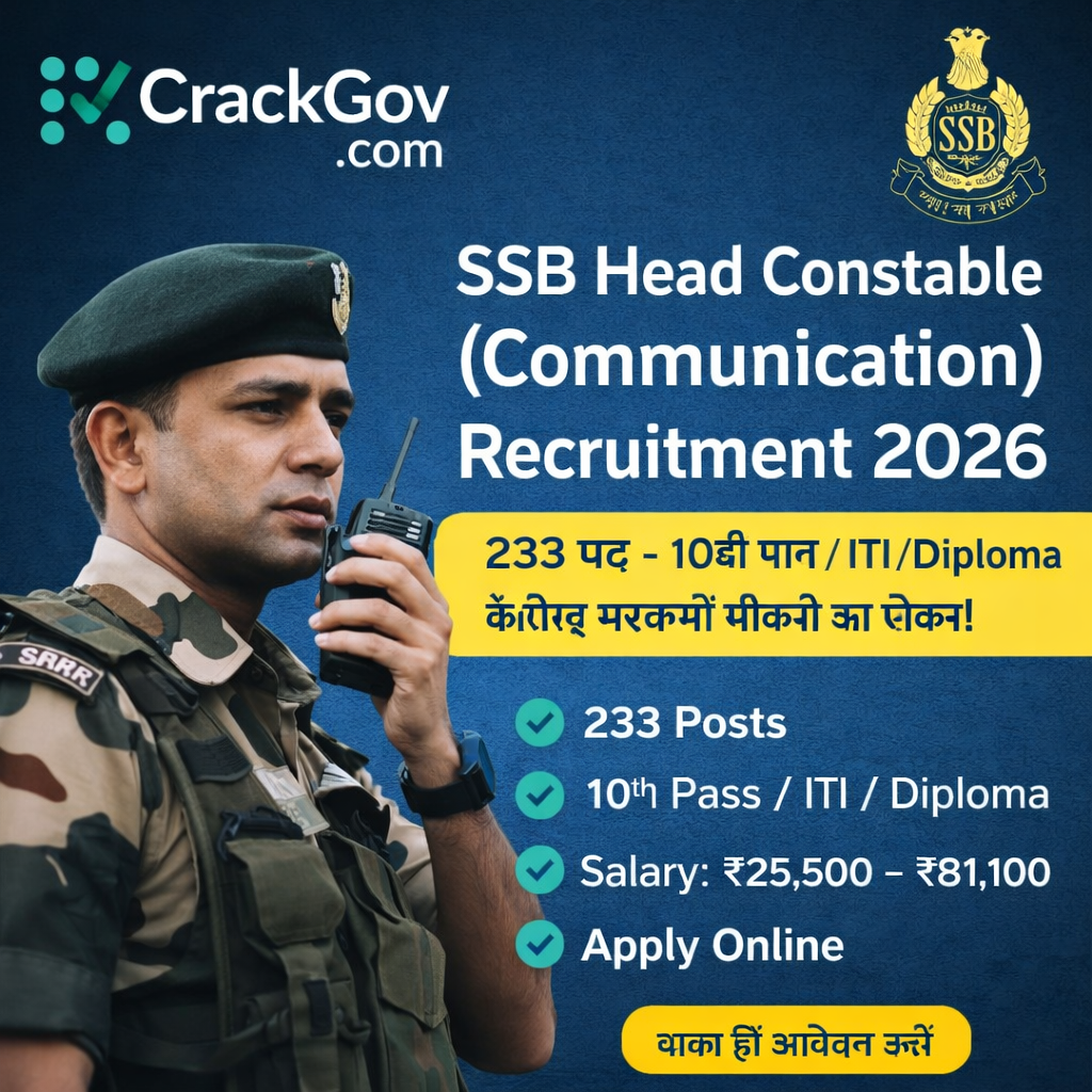 SSB Head Constable Communication Recruitment 2026