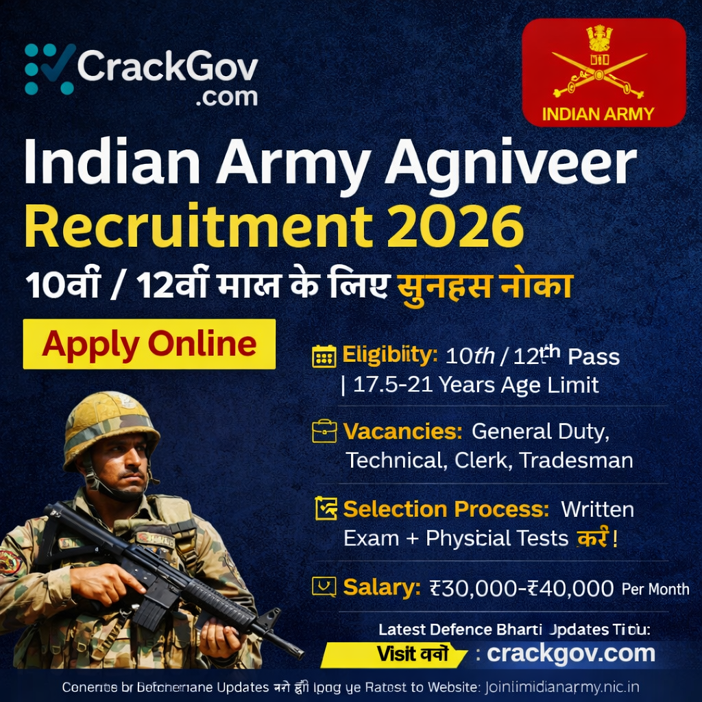 Indian Army Agniveer Recruitment 2026 Apply Online