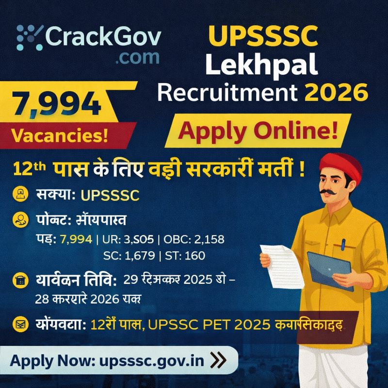 UPSSSC Lekhpal Recruitment 2026 – 7994 Posts