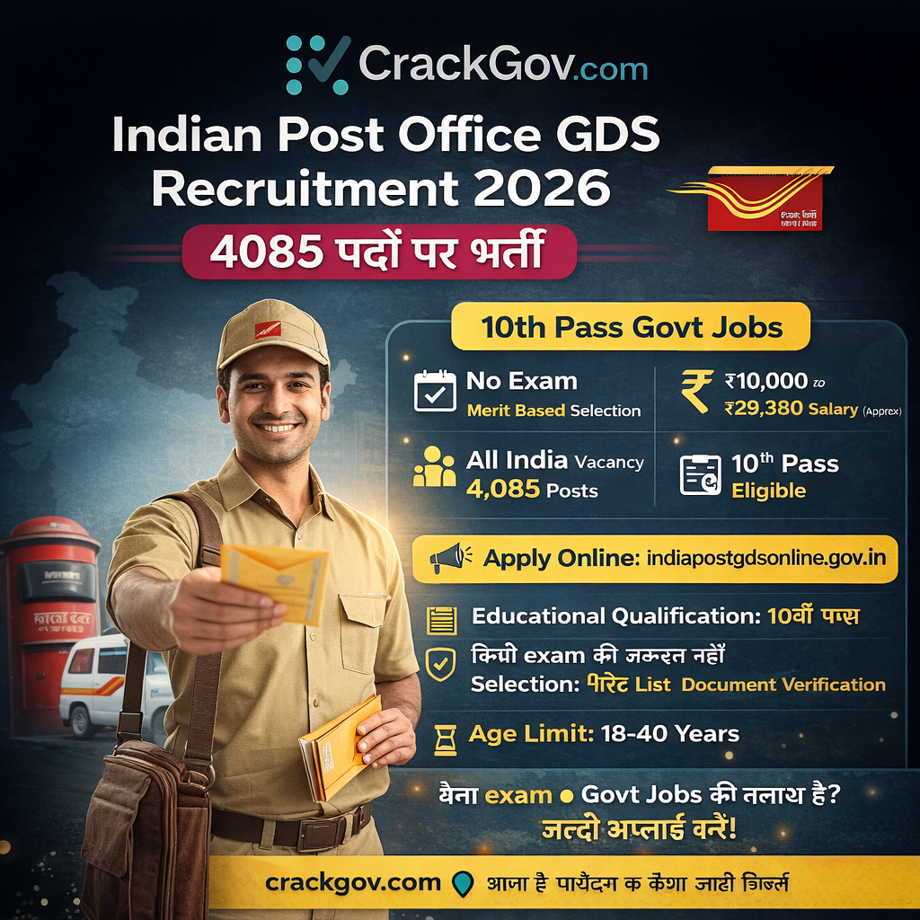 Indian Post Office GDS Recruitment 2026 – 4085 Posts