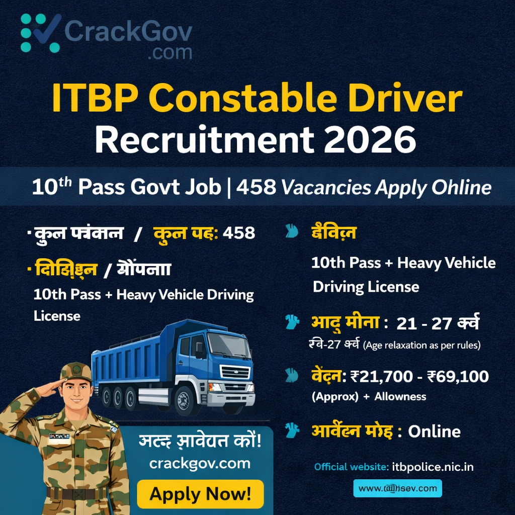 ITBP Constable Driver Recruitment 2026