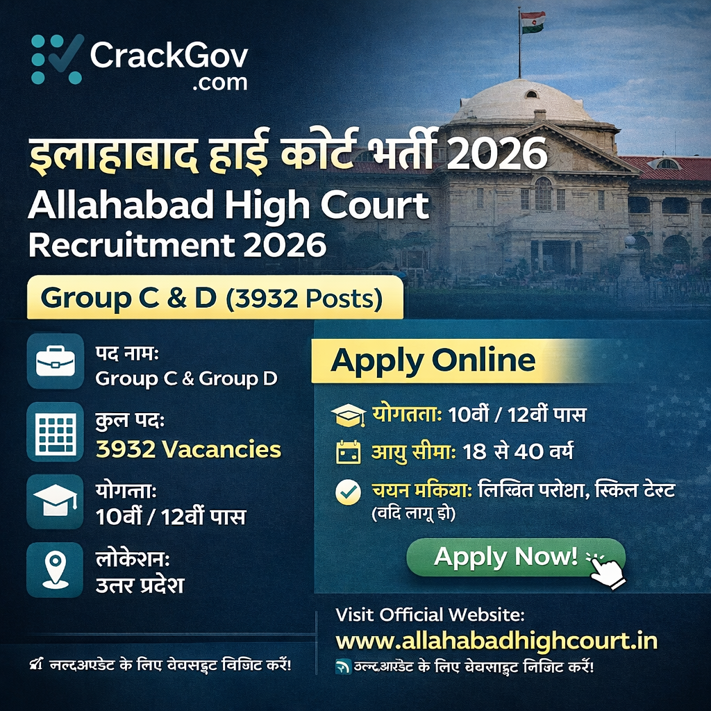 Allahabad High Court Recruitment 2026 – Group C & D