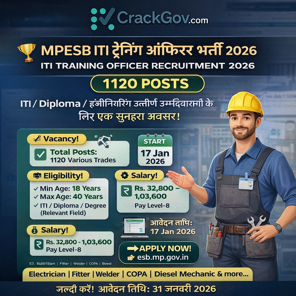 MPESB ITI Training Officer 2026 – State Government Jobs