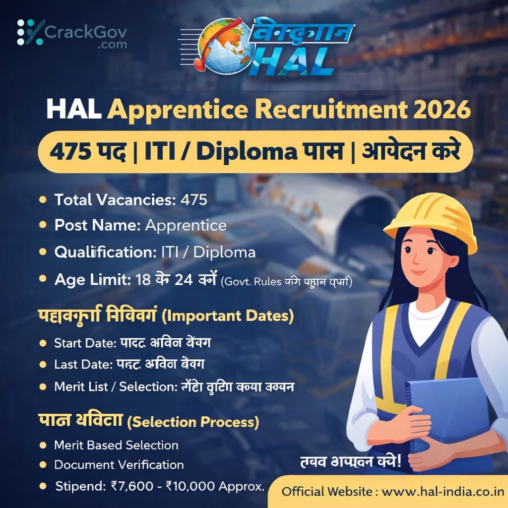 HAL Apprentice Recruitment 2026