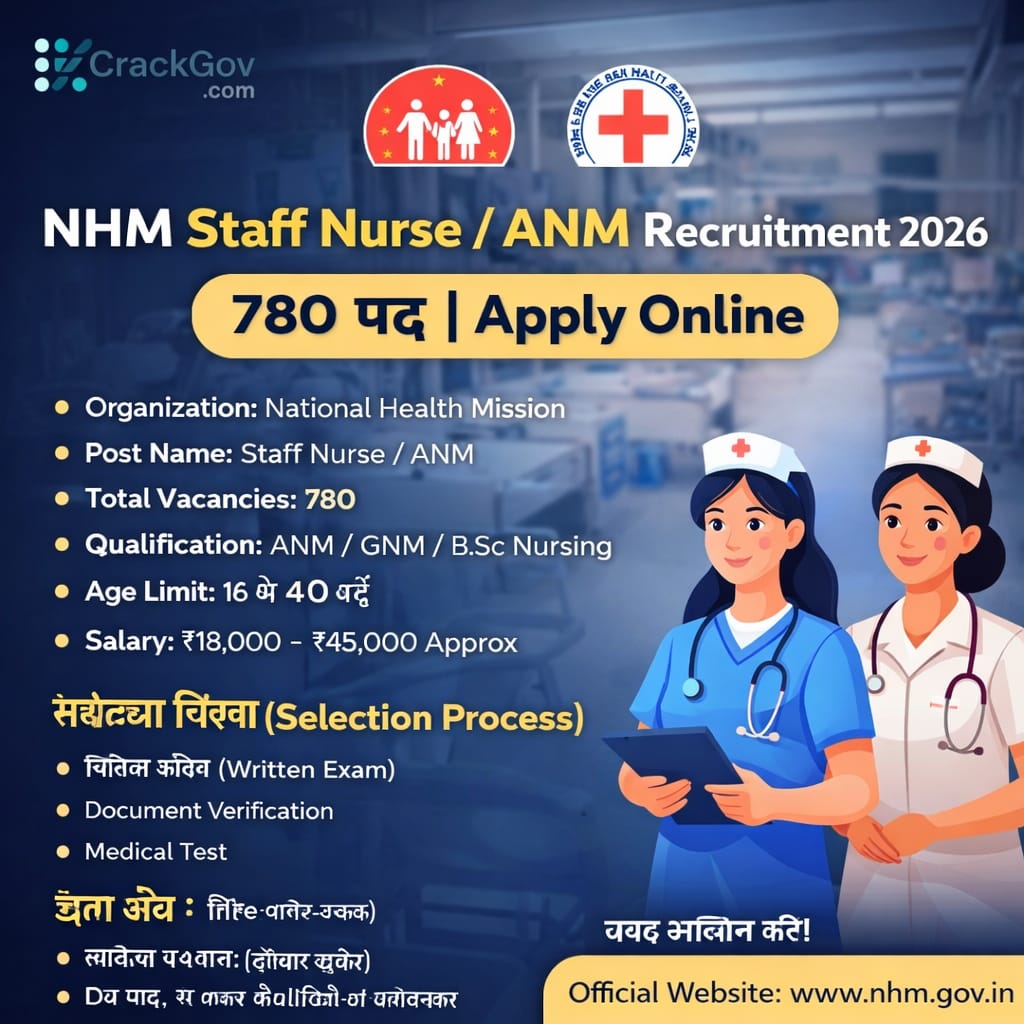 NHM Staff Nurse / ANM Recruitment 2026