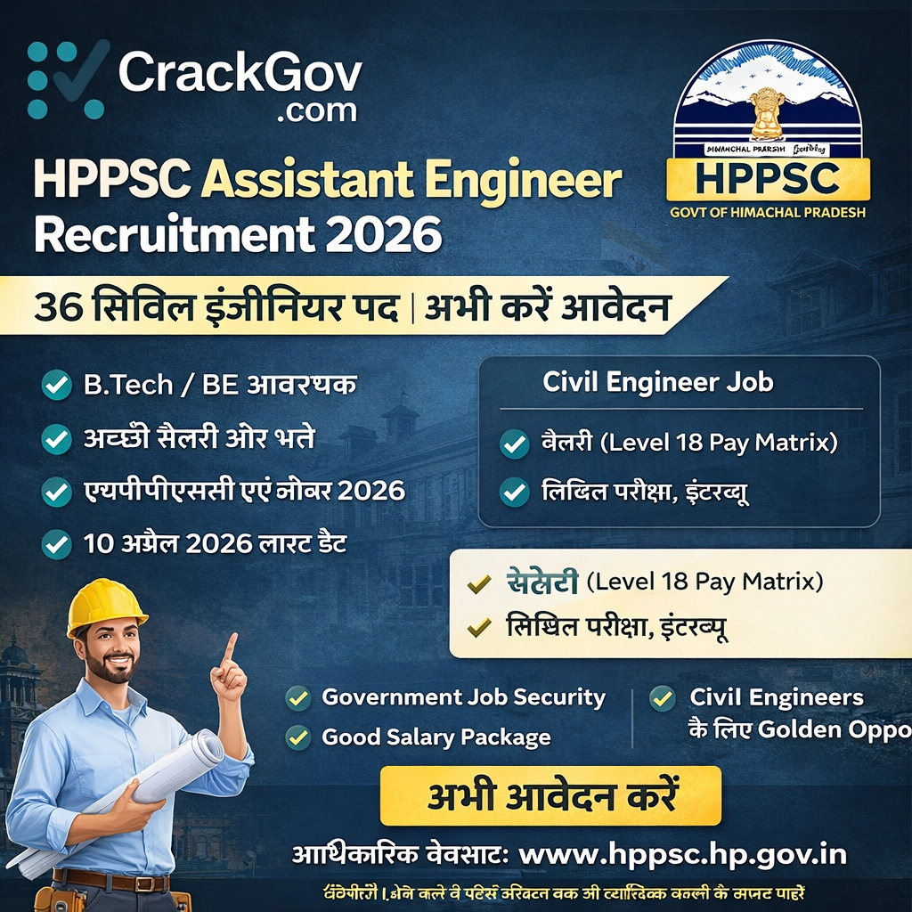 HPPSC Assistant Engineer Civil Recruitment 2026