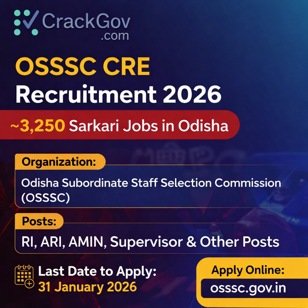 OSSSC CRE Recruitment 2026 – RI, ARI, AMIN & Other Posts