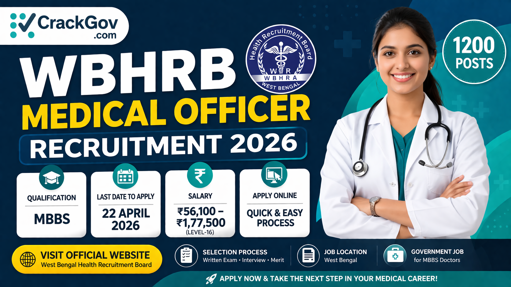WBHRB Medical Officer Recruitment 2026 Apply Online for 1200 Posts