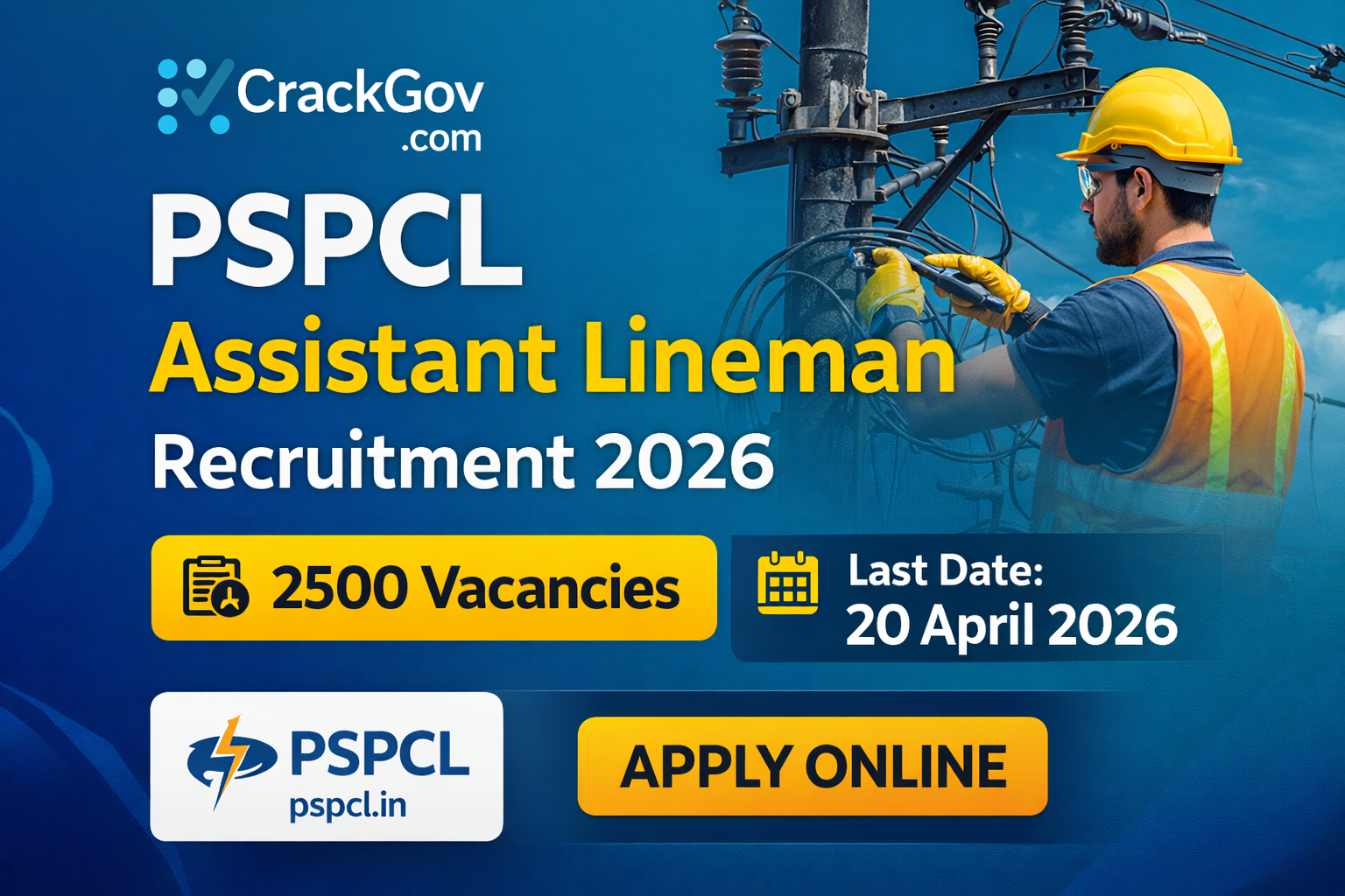 PSPCL Assistant Lineman Recruitment 2026 Apply Online for 2500 Posts
