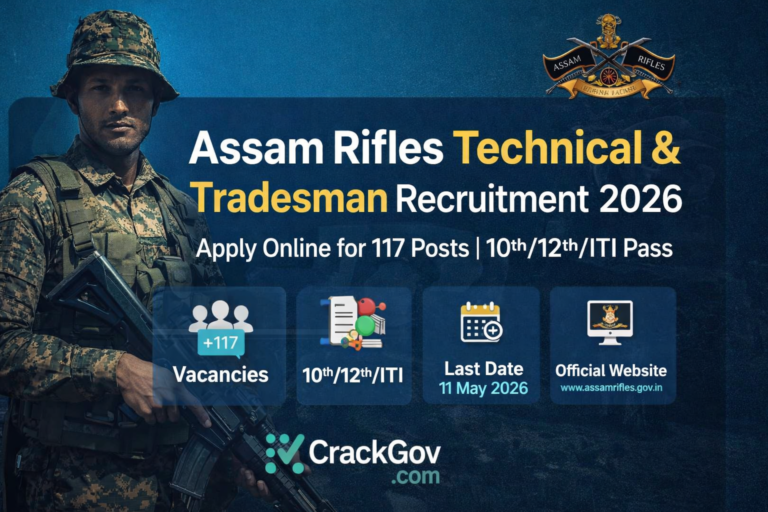 Assam Rifles Technical & Tradesman Recruitment 2026 Apply Online for 117 Posts