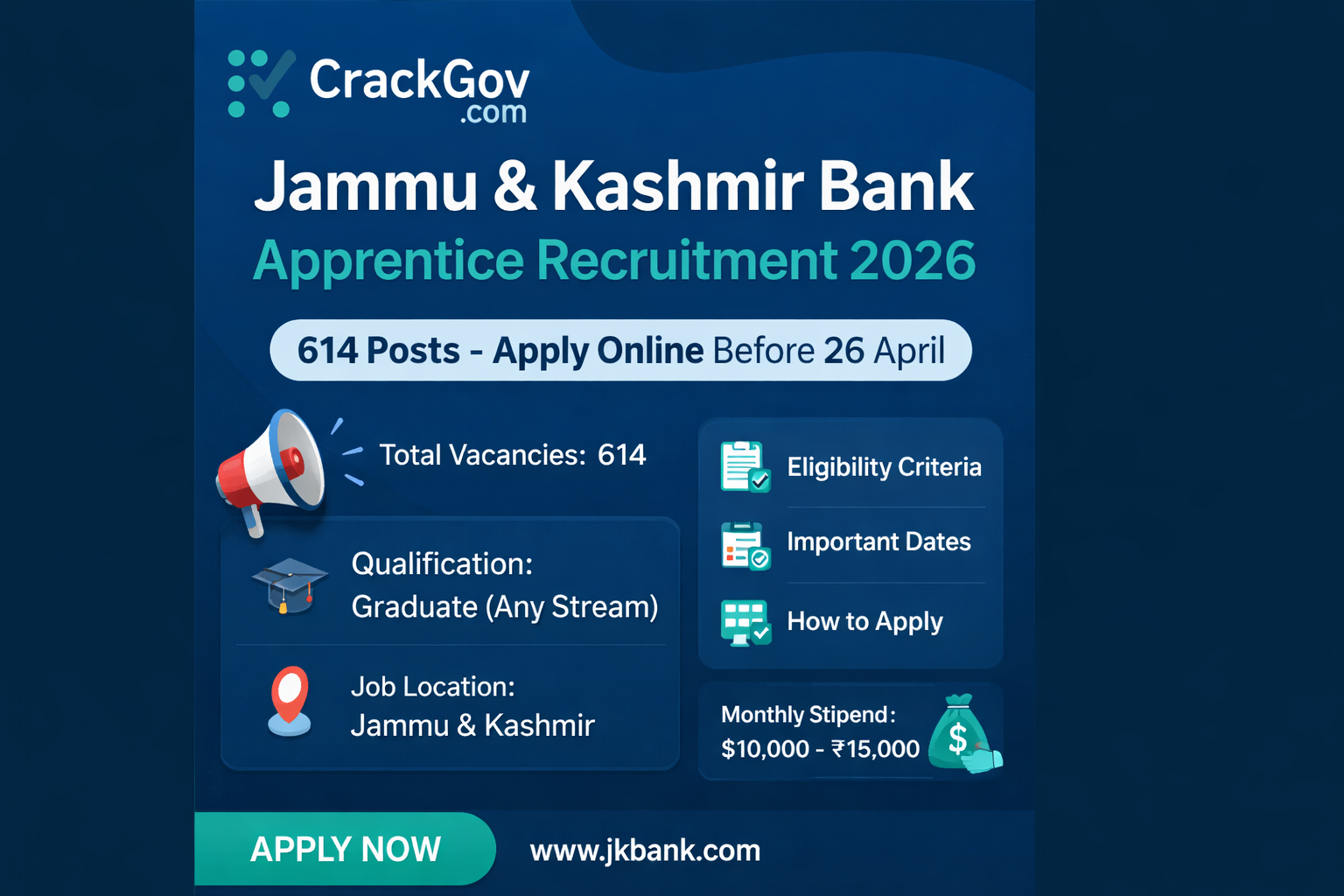Jammu & Kashmir Bank Apprentice Recruitment 2026 for 614 Posts