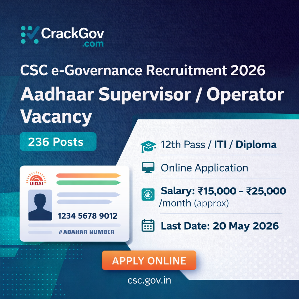 CSC Aadhaar Supervisor / Operator Recruitment 2026