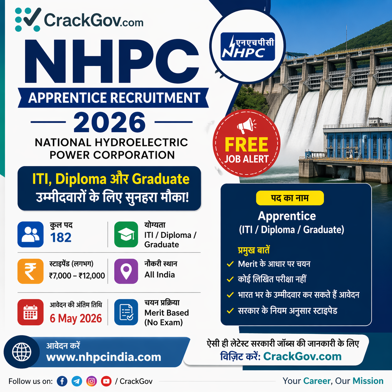 NHPC Apprentice Recruitment 2026