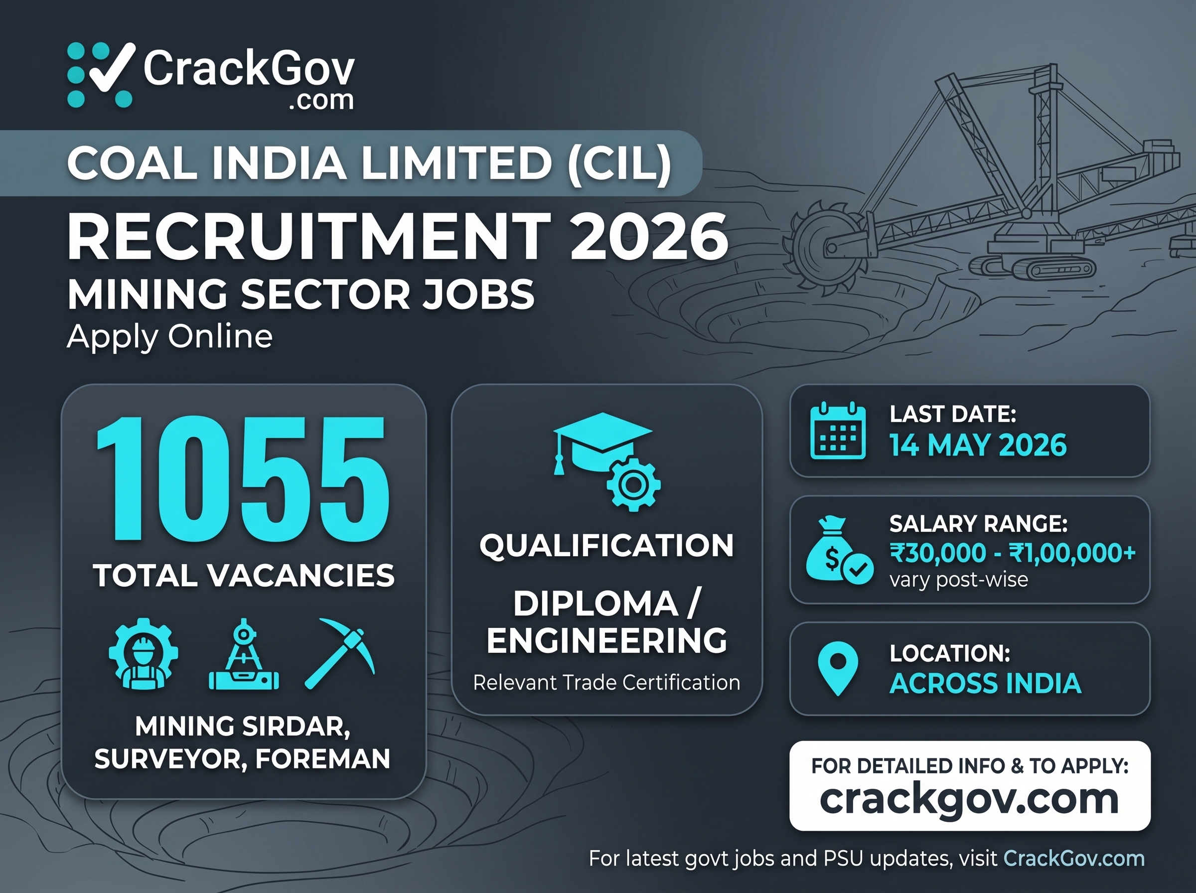 Coal India Limited Mining Sirdar / Surveyor / Foreman Recruitment 2026