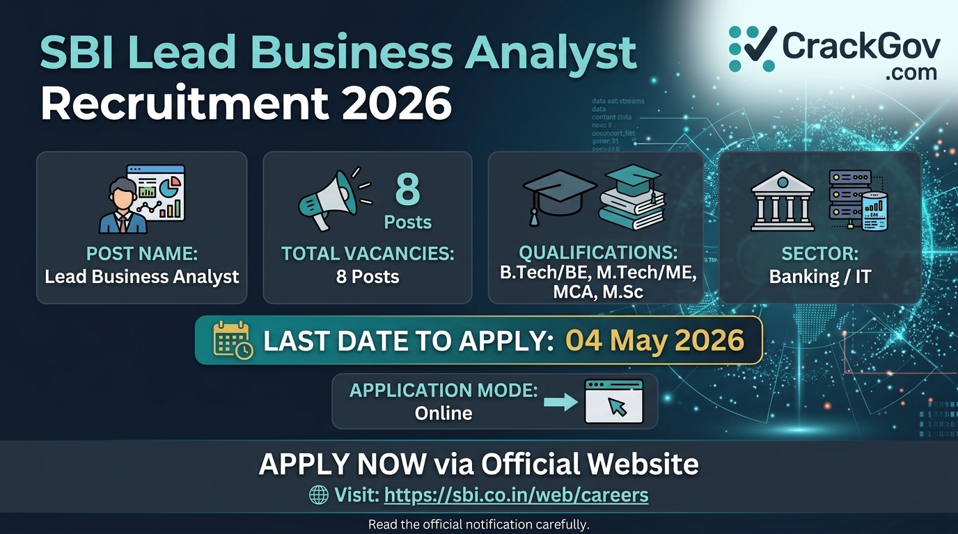 SBI Lead Business Analyst Recruitment 2026
