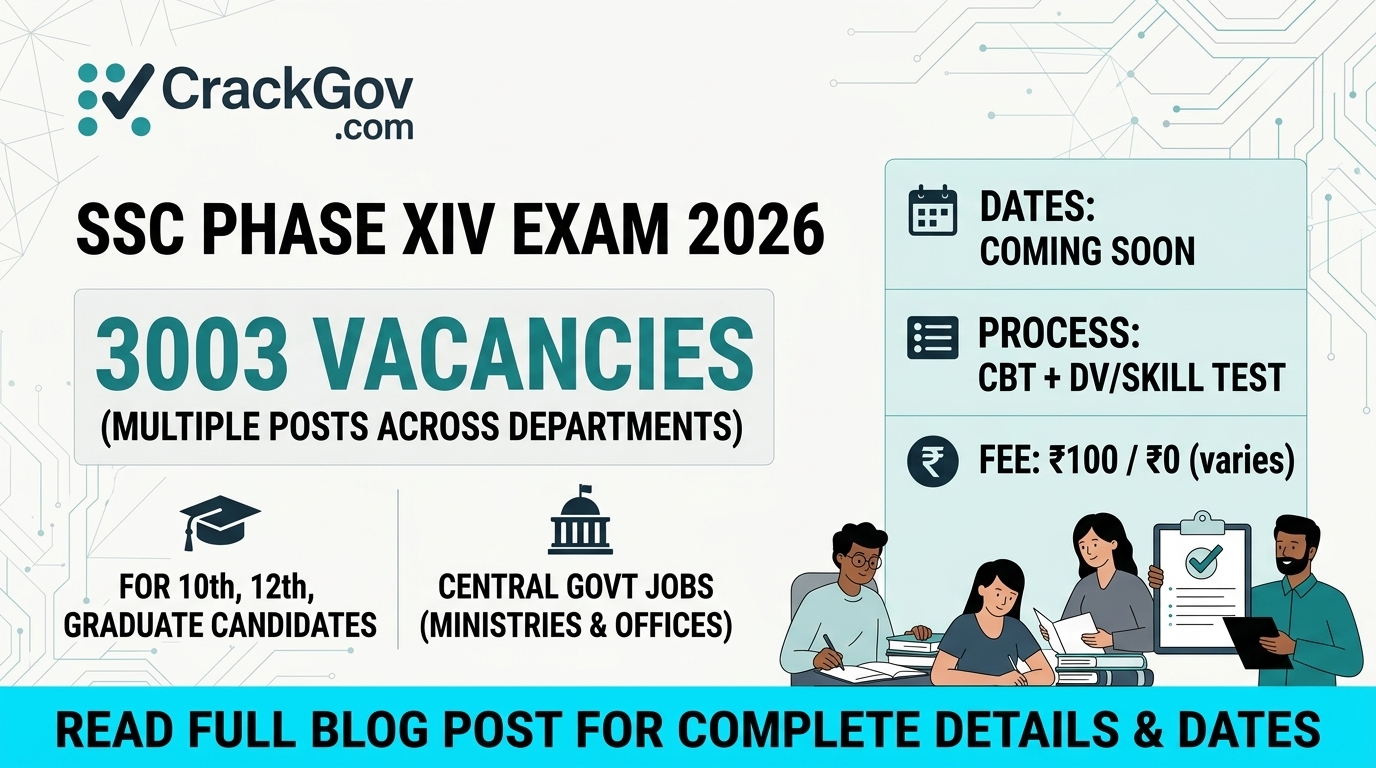 SSC Phase XIV Recruitment 2026 for 3003 Posts