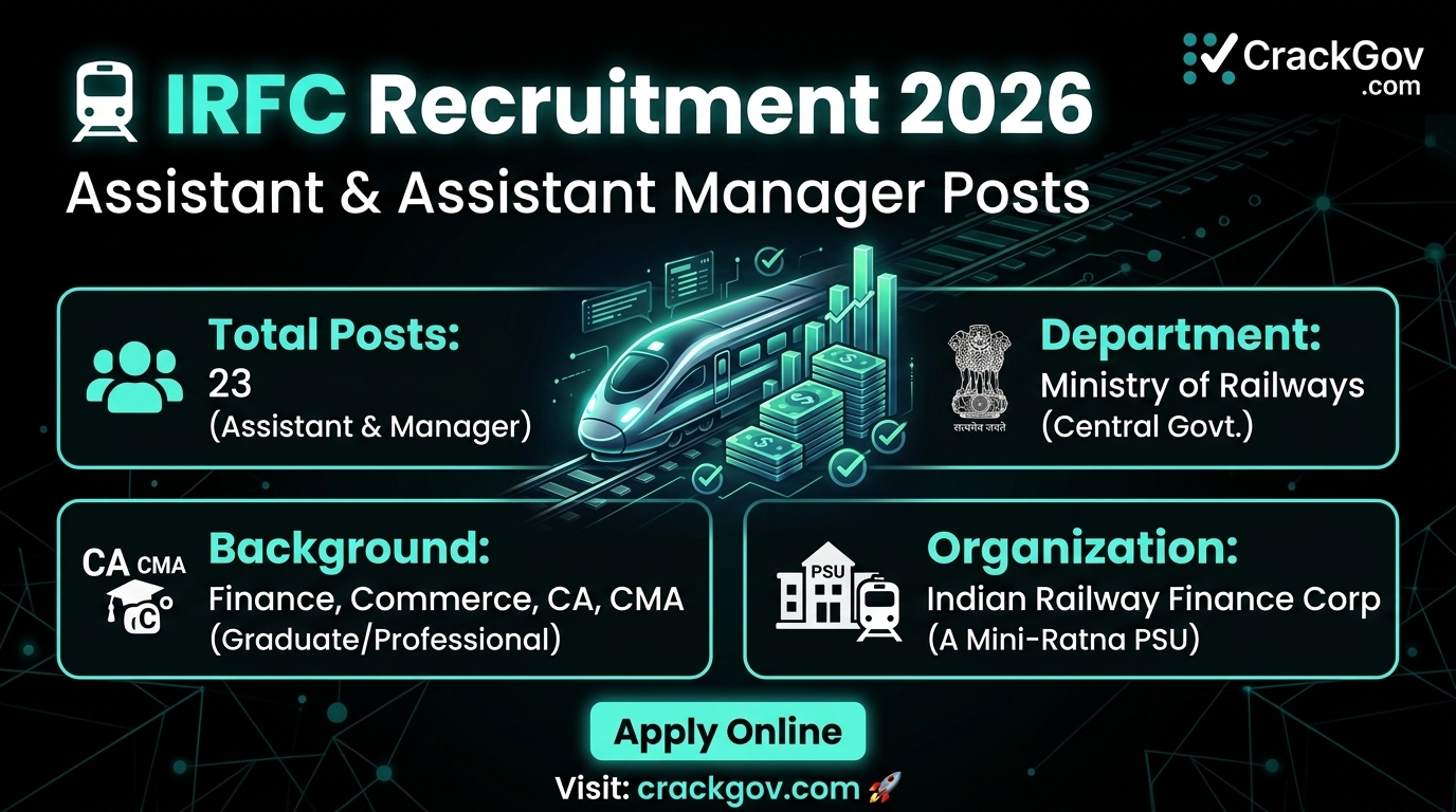 IRFC Assistant & Assistant Manager Recruitment 2026