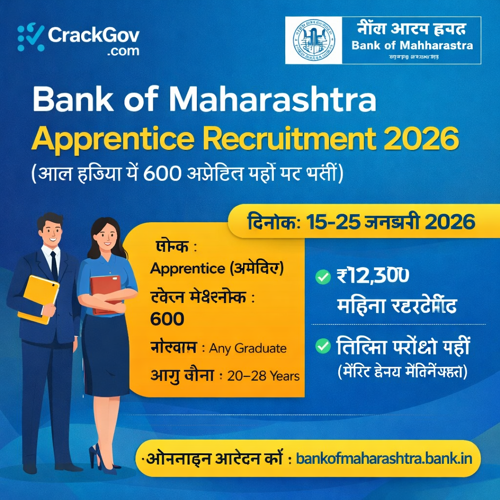 Bank of Maharashtra Apprentice Recruitment 2026