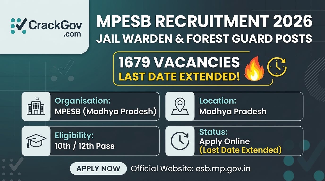 MPESB Jail Warden, Forest Guard & Various Recruitment 2026