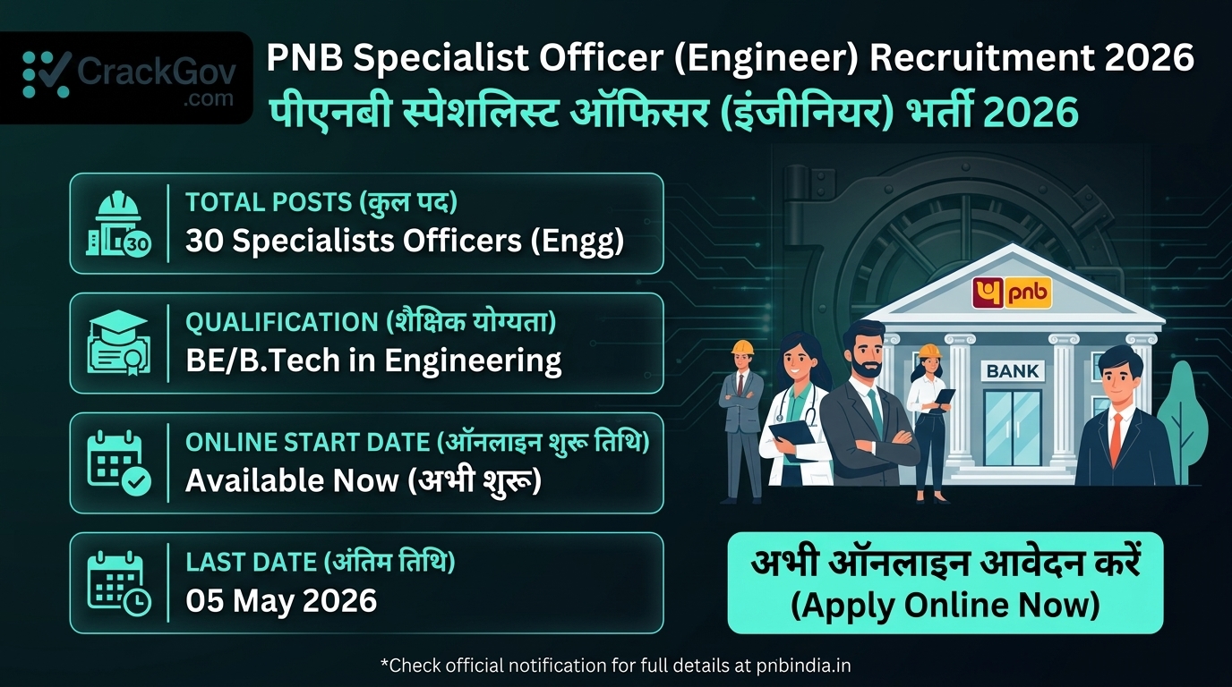 PNB Specialist Officer (Engineer) Recruitment 2026 Apply Online