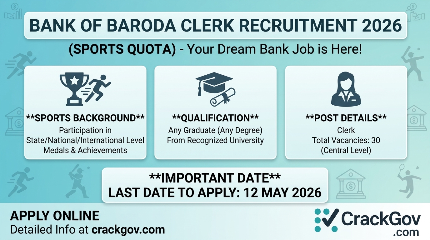 Bank of Baroda Clerk Sports Quota Recruitment 2026